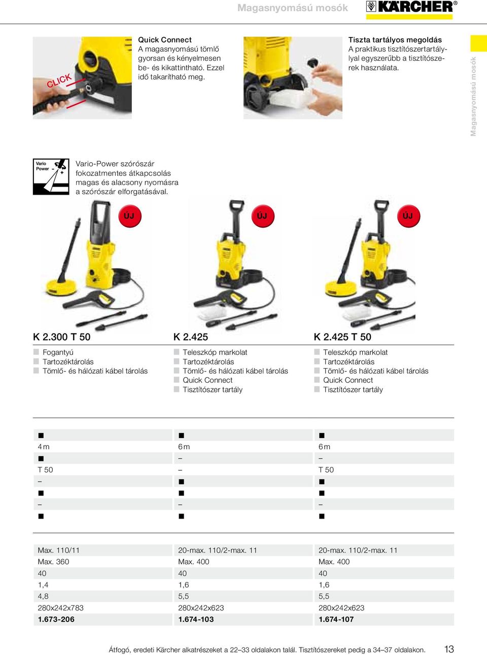 Magasnyomású mosók Vario-Power szórószár fokozatmentes átkapcsolás magas és alacsony nyomásra a szórószár elforgatásával. ÚJ ÚJ ÚJ K 2.300 T 50 K 2.425 K 2.