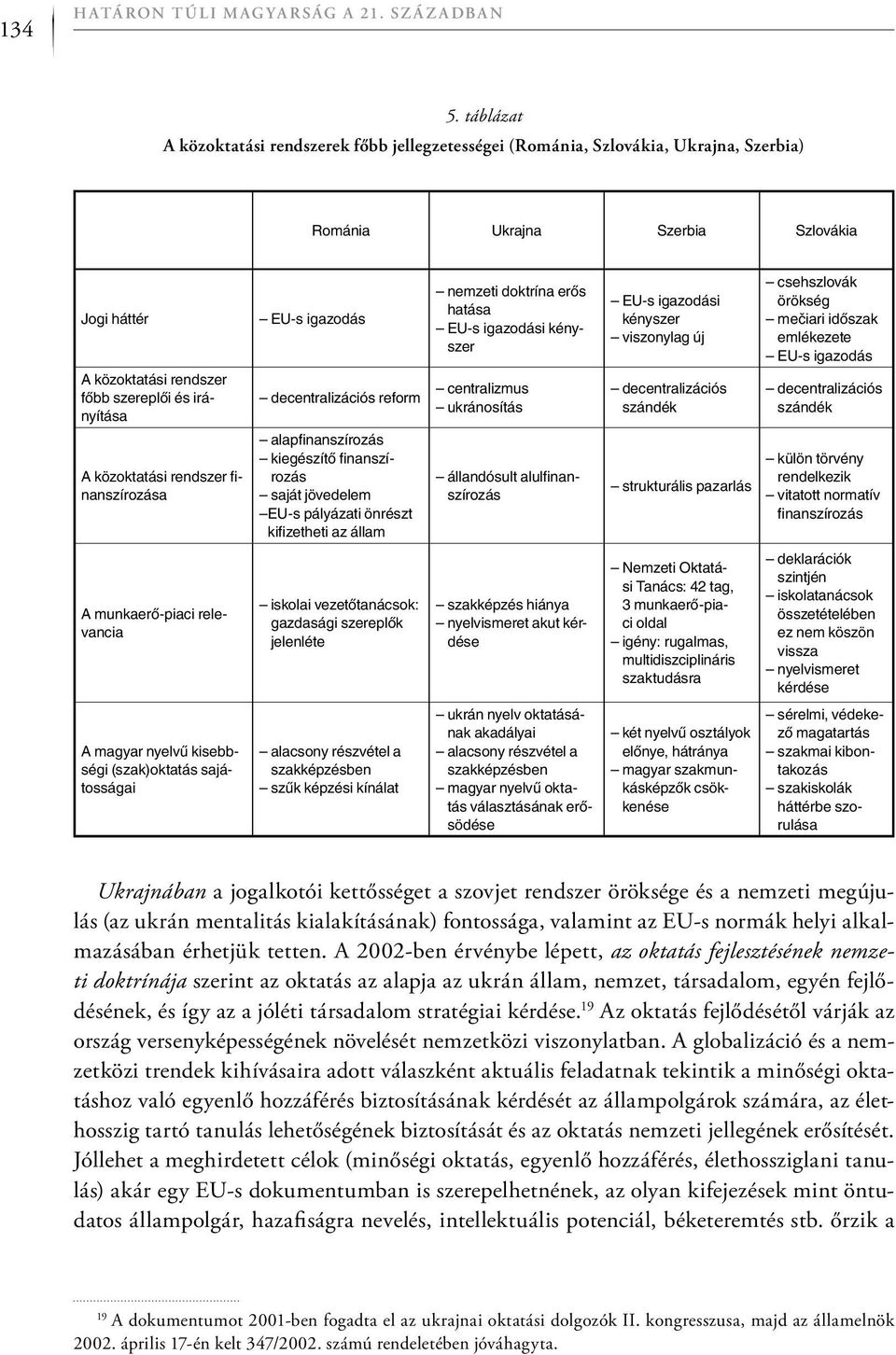 közoktatási rendszer fi - nanszírozása A munkaerő-piaci relevancia A magyar nyelvű kisebbségi (szak)oktatás sajátosságai EU-s igazodás nemzeti doktrína erős hatása EU-s igazodási kényszer