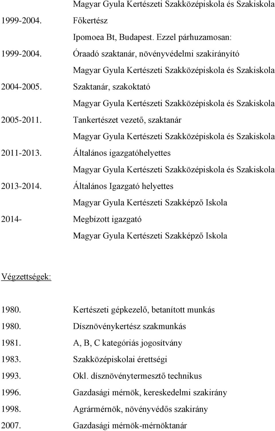 Tankertészet vezető, szaktanár Magyar Gyula Kertészeti Szakközépiskola és Szakiskola 2011-2013. Általános igazgatóhelyettes Magyar Gyula Kertészeti Szakközépiskola és Szakiskola 2013-2014.