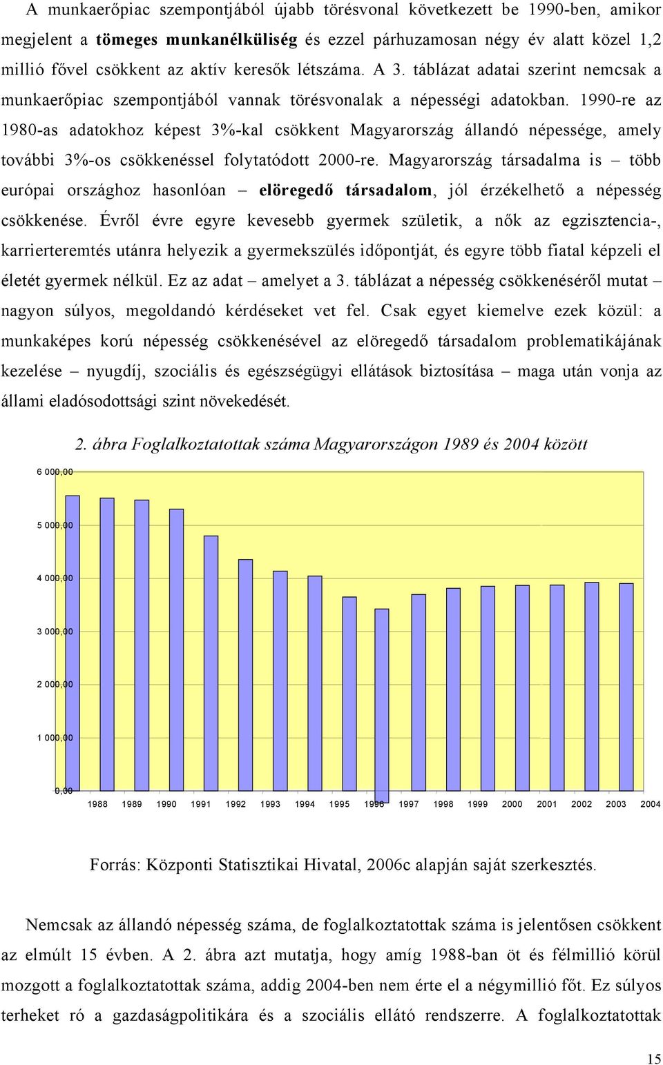 1990-re az 1980-as adatokhoz képest 3%-kal csökkent Magyarország állandó népessége, amely további 3%-os csökkenéssel folytatódott 2000-re.