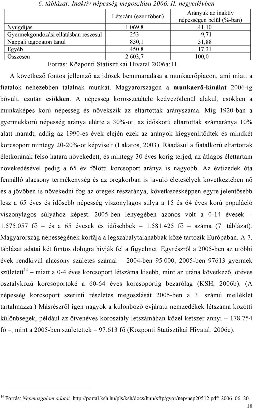 17,31 Összesen 2 603,7 100,0 Forrás: Központi Statisztikai Hivatal 2006a:11. A következő fontos jellemző az idősek bennmaradása a munkaerőpiacon, ami miatt a fiatalok nehezebben találnak munkát.