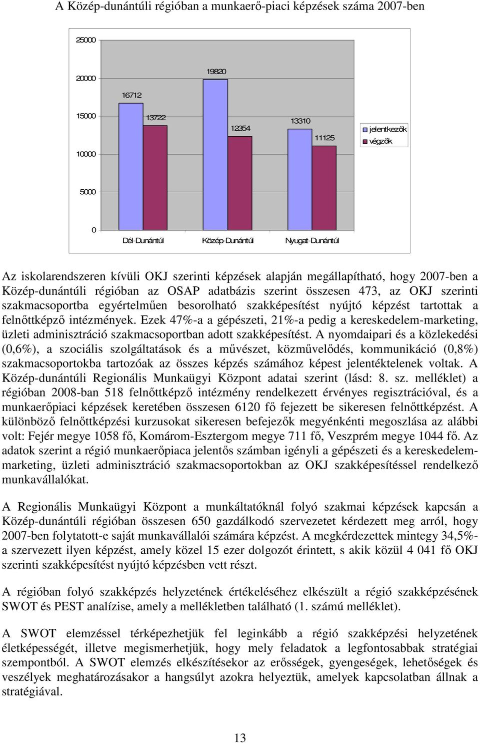 besorolható szakképesítést nyújtó képzést tartottak a felnıttképzı intézmények.