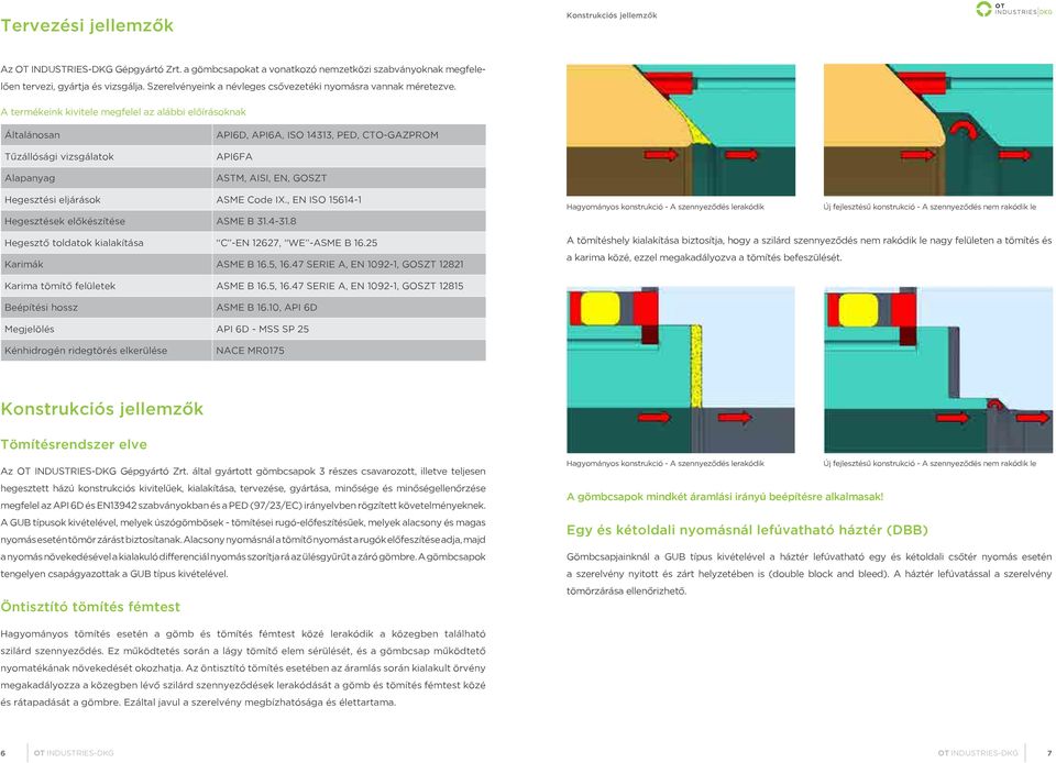 A termékeink kivitele megfelel az alábbi előírásoknak Általánosan Tűzállósági vizsgálatok Alapanyag API6D, API6A, ISO 14313, PED, CTO-GAZPROM API6FA ASTM, AISI, EN, GOSZT Hegesztési eljárások ASME