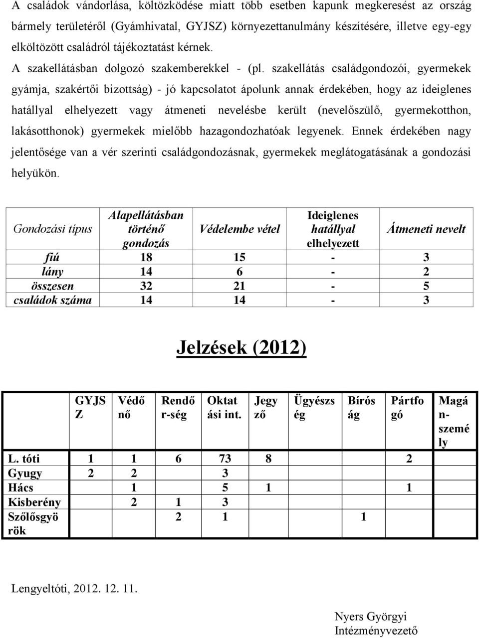 szakellátás családgondozói, gyermekek gyámja, szakértői bizottság) - jó kapcsolatot ápolunk annak érdekében, hogy az ideiglenes hatállyal elhelyezett vagy átmeneti nevelésbe került (nevelőszülő,