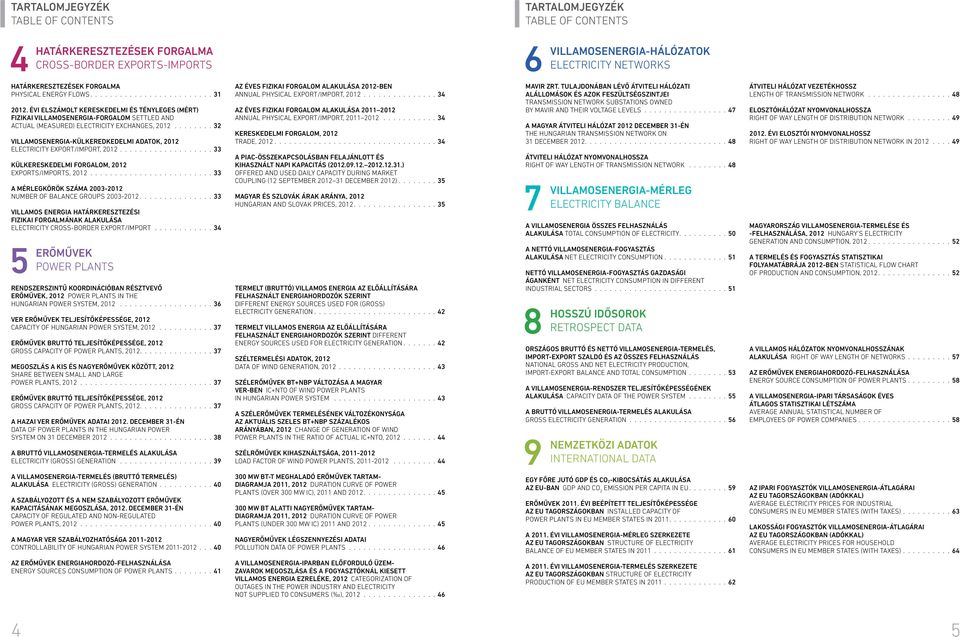 ........3 VILLAMOSENERGIA-KÜLKEREDKEDELMI ADATOK, ELECTRICITY EXPORT/IMPORT,................... 33 KÜLKERESKEDELMI FORGALOM, EXPORTS/IMPORTS,......................... 33 A MÉRLEGKÖRÖK SZÁMA 3- NUMBER OF BALANCE GROUPS 3-.