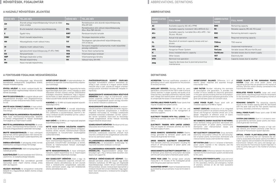 RIRT Rendszerirányítói tartalék EMM Elvárt maradó teljesítmény TBP Tényleges bejáratási próba HH Hőszolgáltatás miatti változó hiány TIT Ténylegesen igénybevehető teljesítőképesség (TIT=IT-KK-E) IH