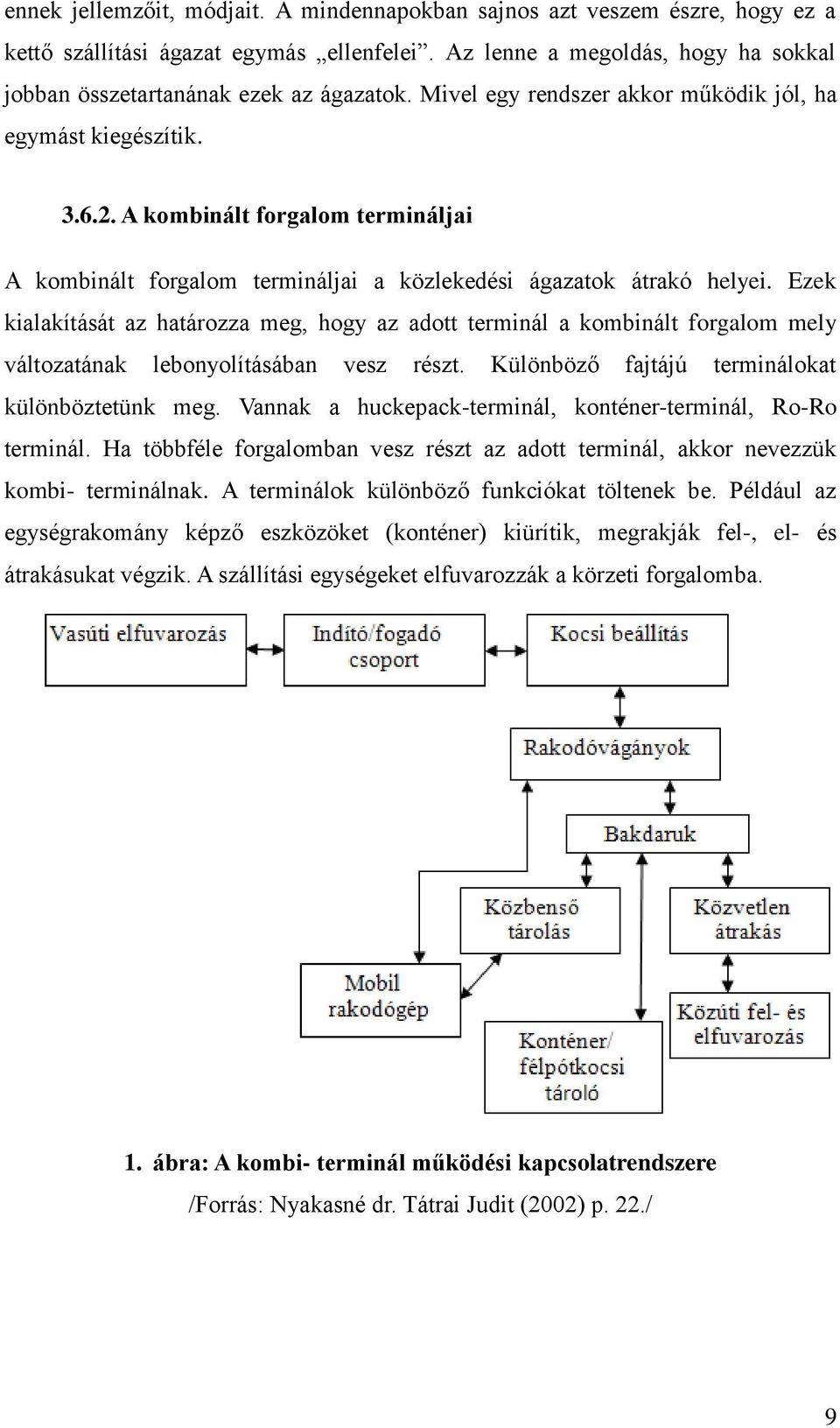 Ezek kialakítását az határozza meg, hogy az adott terminál a kombinált forgalom mely változatának lebonyolításában vesz részt. Különböző fajtájú terminálokat különböztetünk meg.