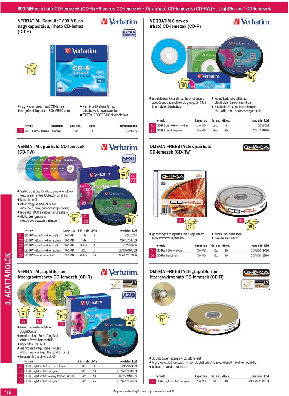 800 MB 40x 1 CDV8040 megfelelően kicsi ahhoz, hogy elférjen a zsebében, ugyanakkor elég nagy 210 MB információ tárolásásra B1 B2 kiemelkedő ellenállás az ultraibolya fénnyel szemben 5 különböző színű