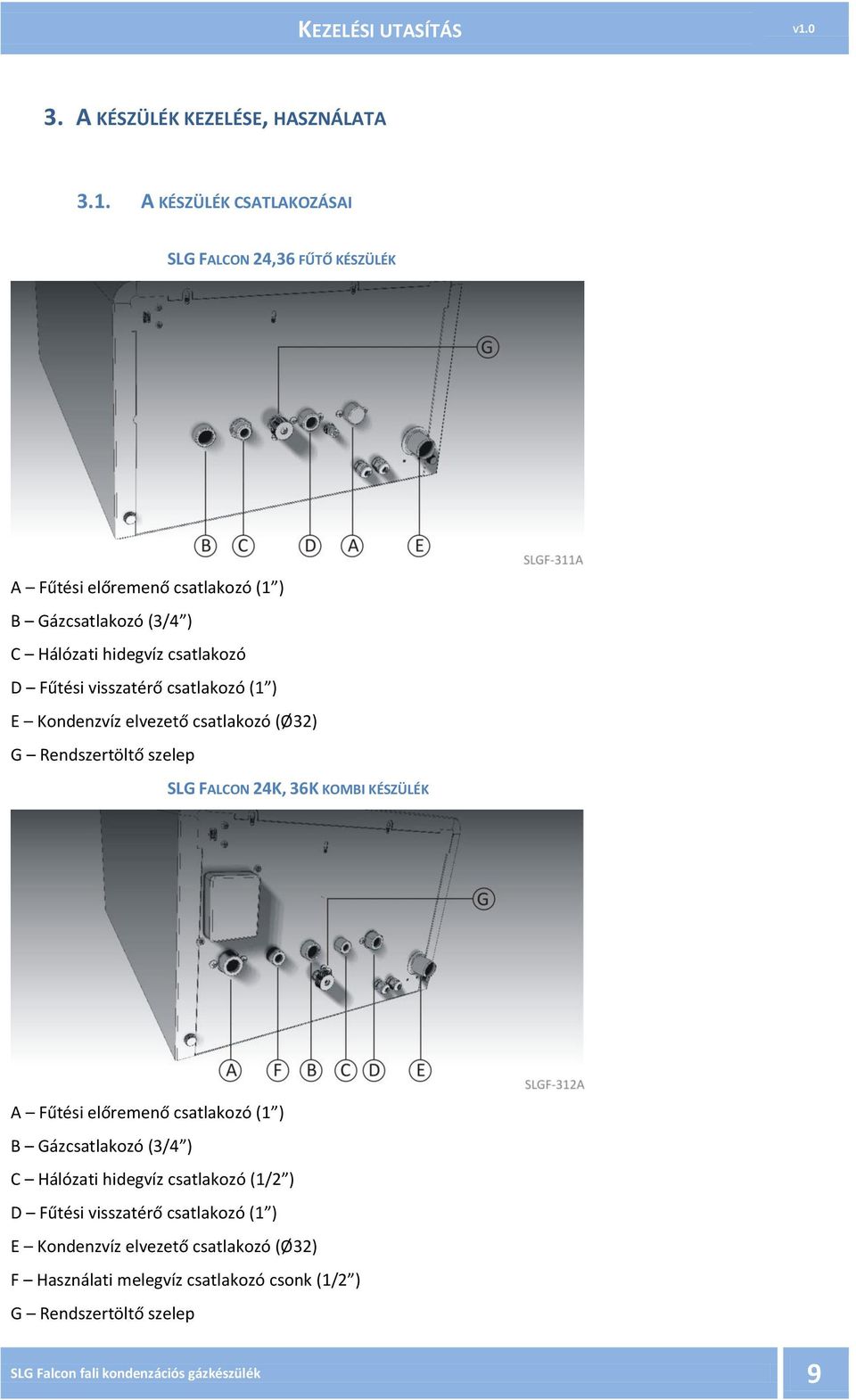 Fűtési visszatérő csatlakozó (1 ) E Kondenzvíz elvezető csatlakozó (Ø32) G Rendszertöltő szelep SLG FALCON 24K, 36K KOMBI KÉSZÜLÉK A Fűtési előremenő