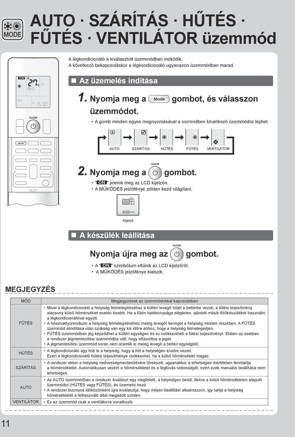 " " jelenik meg az LCD kijelzőn. A MŰKÖDÉS jelzőfénye zölden kezd világítani. Kijelző A készülék leállítása Nyomja újra meg az gombot. A " " szimbólum eltűnik az LCD kijelzőről.