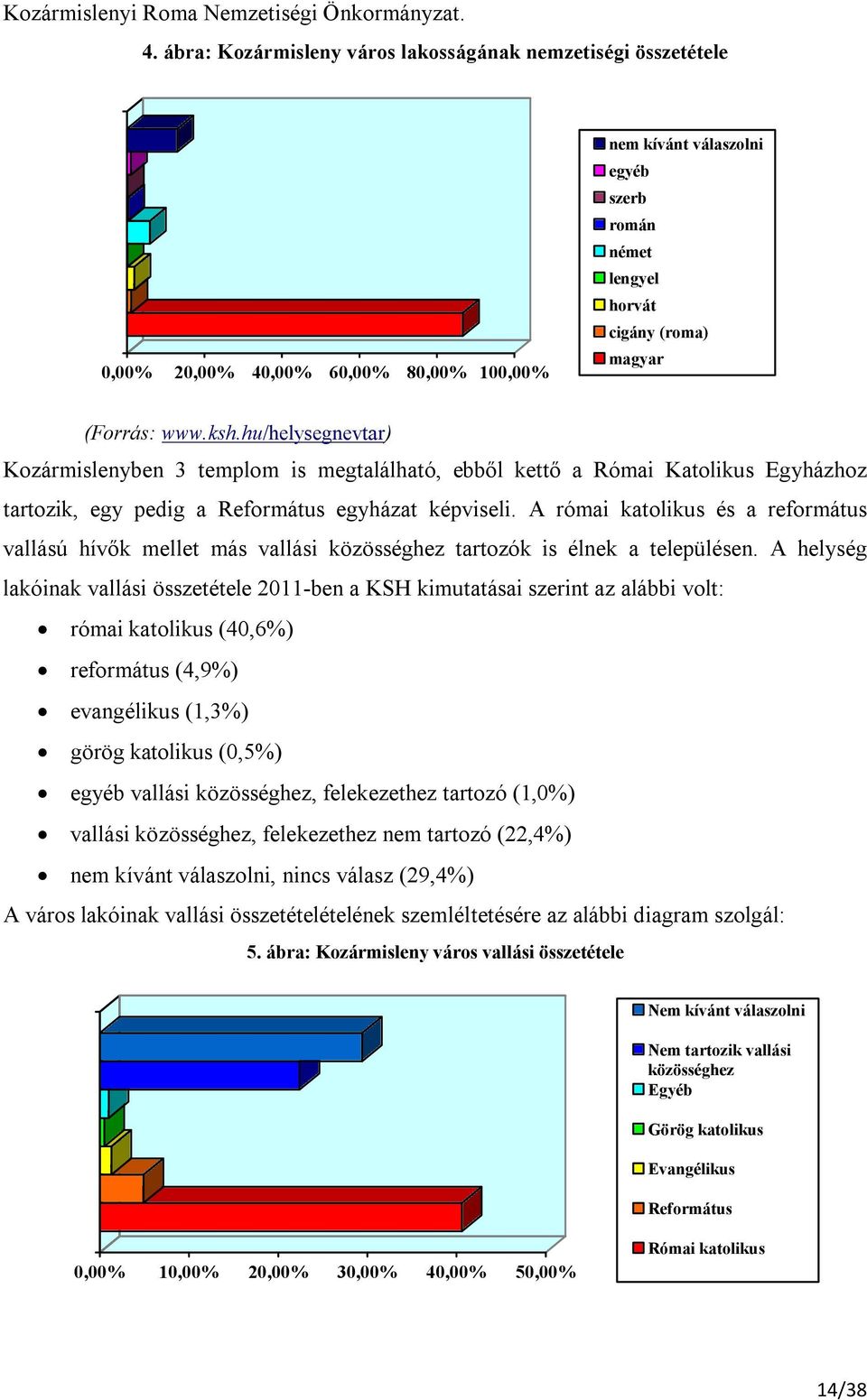 ksh.hu/helysegnevtar) Kozármislenyben 3 templom is megtalálható, ebből kettő a Római Katolikus Egyházhoz tartozik, egy pedig a Református egyházat képviseli.