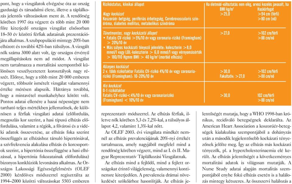 A szubpopuláció mintegy 20% ban elhízott és további 42% ban túlsúlyos. A vizsgált nõk száma 3000 alatt volt, így országos érvényû megállapításokra nem ad módot.