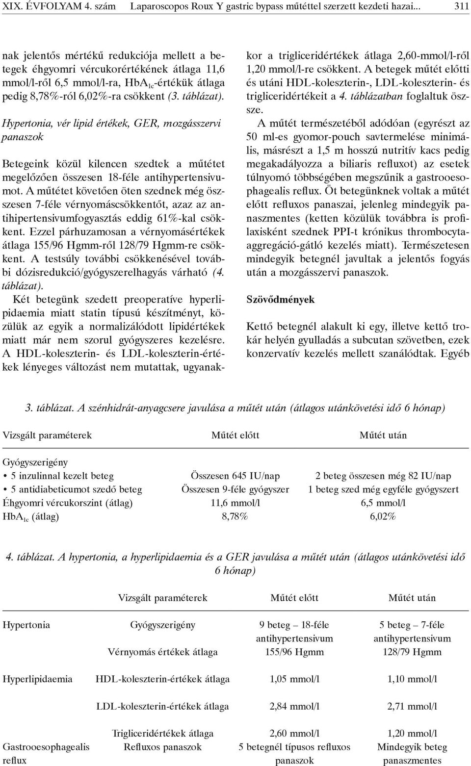 Hypertonia, vér lipid értékek, GER, mozgásszervi panaszok Betegeink közül kilencen szedtek a műtétet megelőzően összesen 18-féle antihypertensivumot.