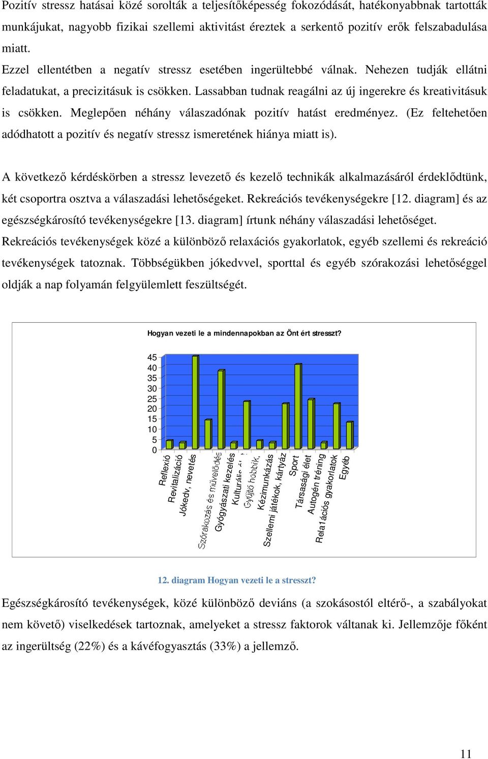 Meglepően néhány válaszadónak pozitív hatást eredményez. (Ez feltehetően adódhatott a pozitív és negatív stressz ismeretének hiánya miatt is).