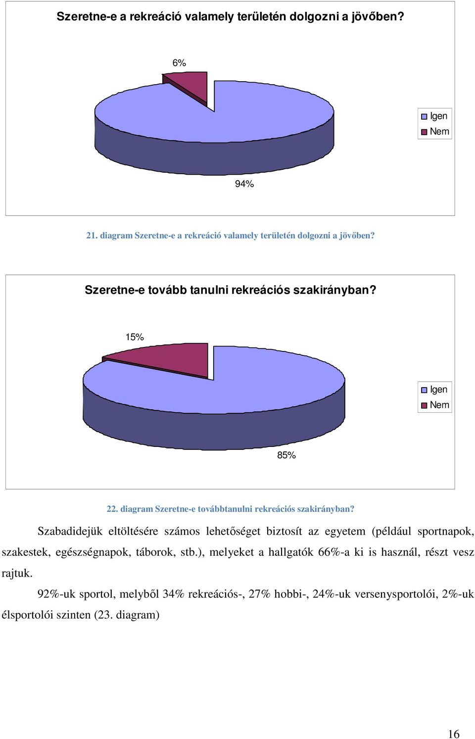 diagram Szeretne-e továbbtanulni rekreációs szakirányban?