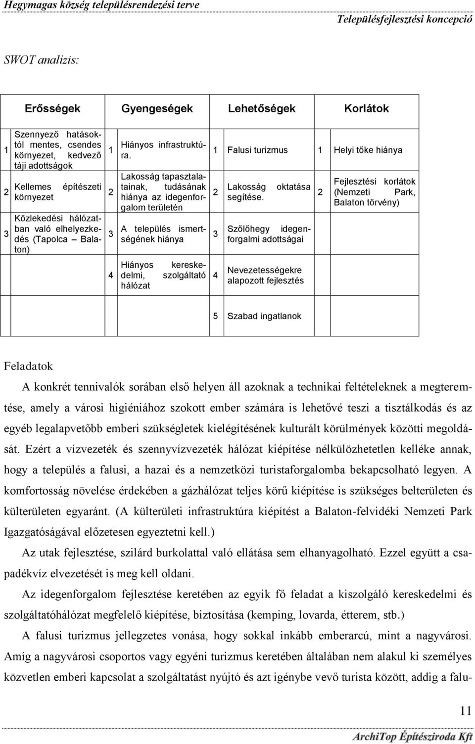 Lakosság tapasztalatainak, tudásának hiánya az idegenforgalom területén A település ismertségének hiánya Falusi turizmus Helyi tőke hiánya 3 Lakosság segítése.