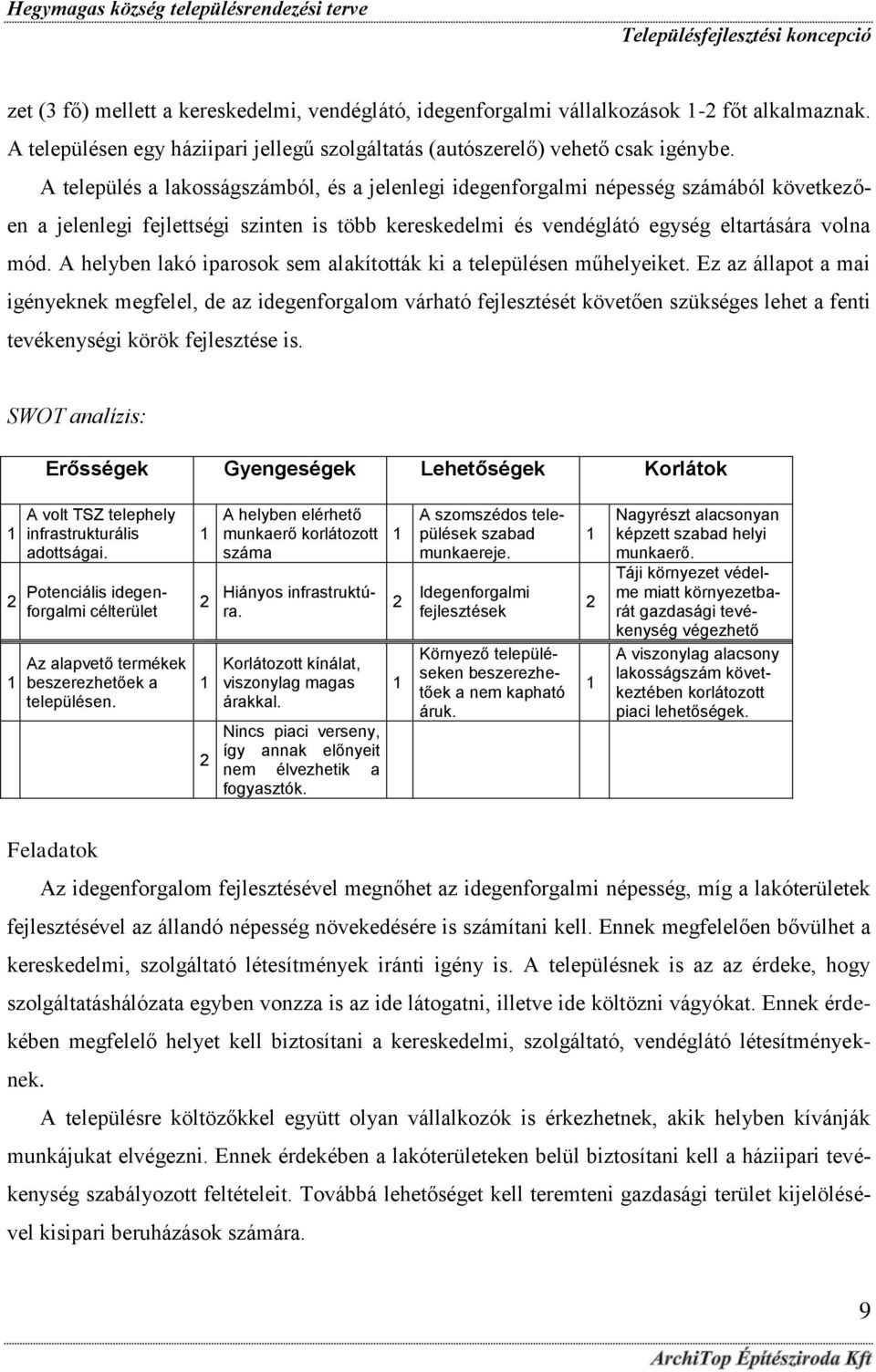 A helyben lakó iparosok sem alakították ki a településen műhelyeiket.