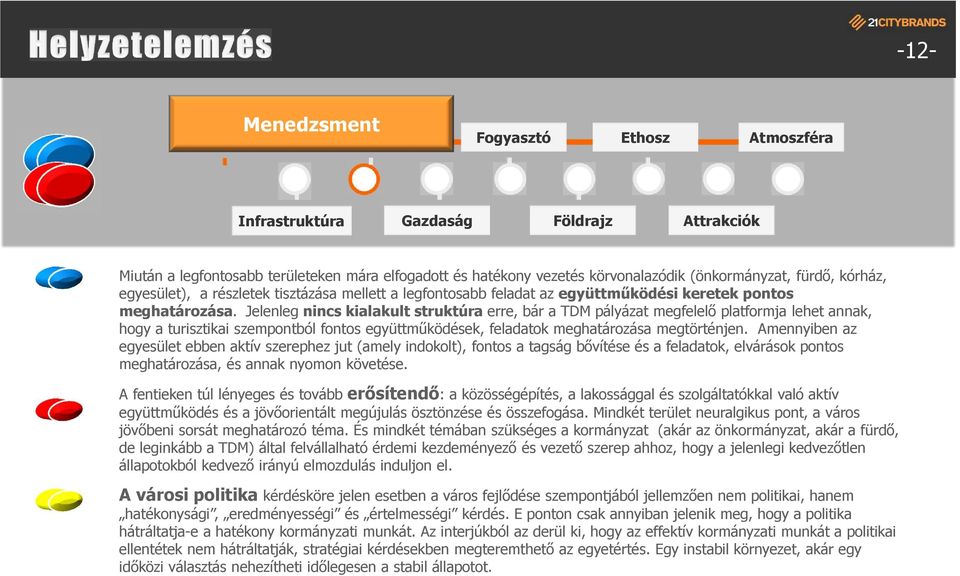 Jelenleg nincs kialakult struktúra erre, bár a TDM pályázat megfelelő platformja lehet annak, hogy a turisztikai szempontból fontos együttműködések, feladatok meghatározása megtörténjen.