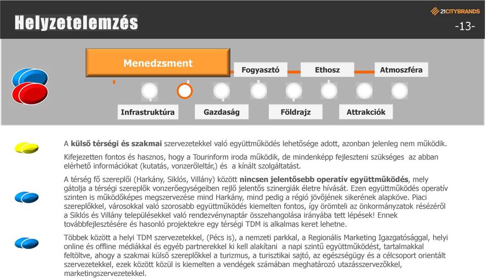 A térség fő szereplői (Harkány, Siklós, Villány) között nincsen jelentősebb operatív együttműködés, mely gátolja a térségi szereplők vonzerőegységeiben rejlő jelentős szinergiák életre hívását.