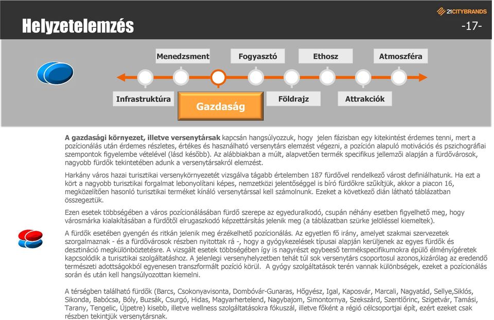 vételével (lásd később). Az alábbiakban a múlt, alapvetően termék specifikus jellemzői alapján a fürdővárosok, nagyobb fürdők tekintetében adunk a versenytársakról elemzést.