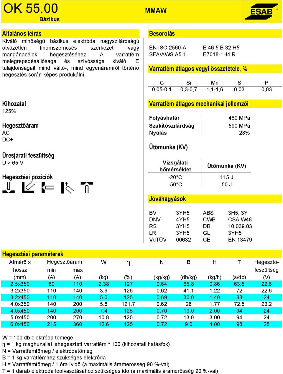 1 E 46 5 B 32 H5 E7018-1H4 R 0,05-0,1 0,3-0,7 1,1-1,6 0,03 0,03-50 C 115 J 50 J 480 MPa 590 MPa 28% BV 3YH5 ABS 3H5, 3Y DNV 4YH5 CWB CSA W48 RS 3YH5 DB 10.039.