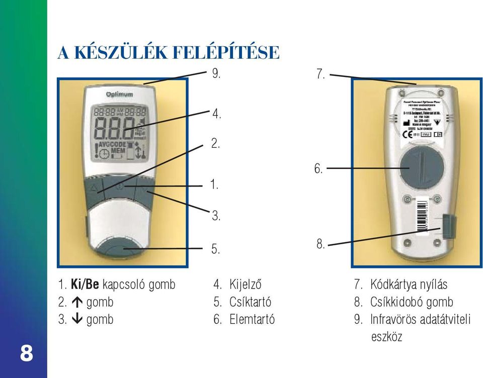 Kijelzõ 5. Csíktartó 6. Elemtartó 7.