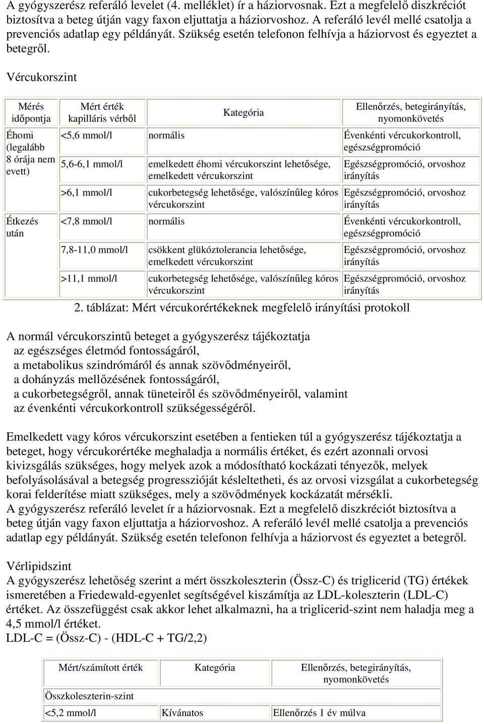 Vércukorszint Mérés idıpontja Éhomi (legalább 8 órája nem evett) Étkezés után Mért érték kapilláris vérbıl Kategória Ellenırzés, betegirányítás, nyomonkövetés <5,6 mmol/l normális Évenkénti