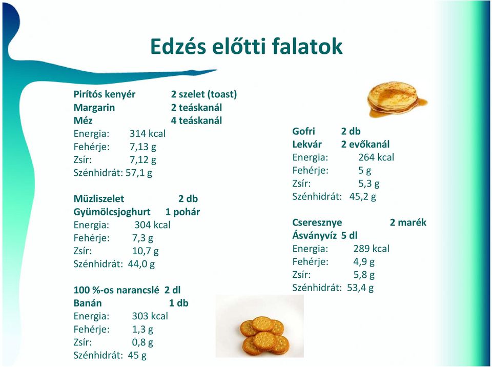 narancslé 2 dl Banán 1 db Energia: 303 kcal Fehérje: 1,3 g Zsír: 0,8 g Szénhidrát: 45 g Gofri 2 db Lekvár 2 evőkanál Energia: 264 kcal