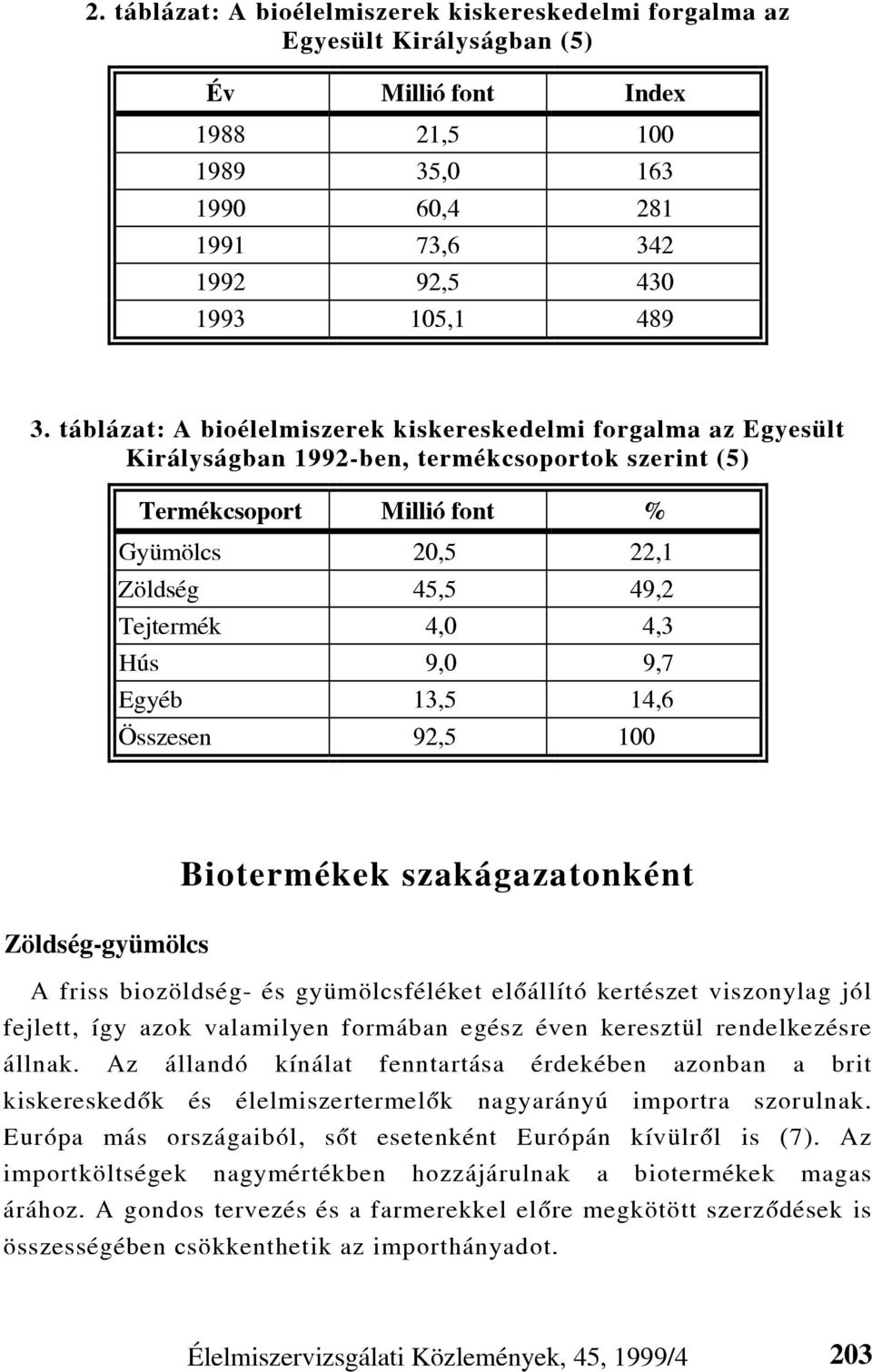 Hús 9,0 9,7 Egyéb 13,5 14,6 Összesen 92,5 100 Biotermékek szakágazatonként Zöldség-gyümölcs A friss biozöldség- és gyümölcsféléket elõállító kertészet viszonylag jól fejlett, így azok valamilyen