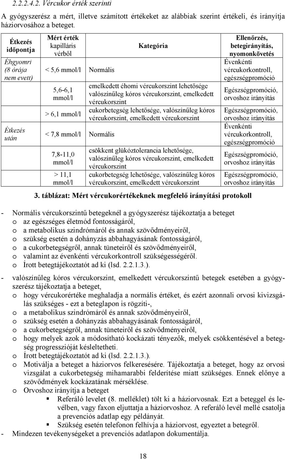 Kategória emelkedett éhomi vércukorszint lehetősége valószínűleg kóros vércukorszint, emelkedett vércukorszint cukorbetegség lehetősége, valószínűleg kóros vércukorszint, emelkedett vércukorszint