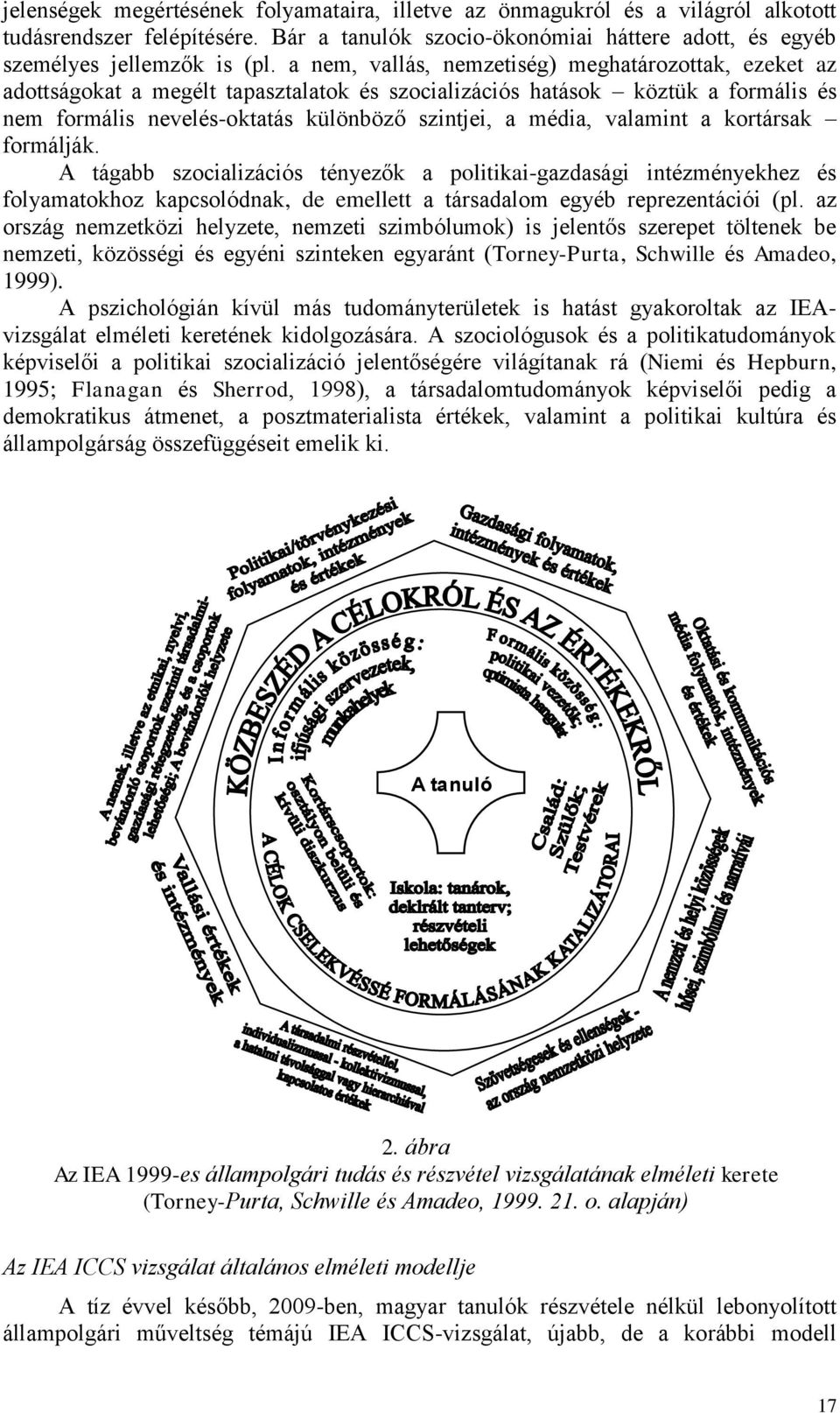 valamint a kortársak formálják. A tágabb szocializációs tényezők a politikai-gazdasági intézményekhez és folyamatokhoz kapcsolódnak, de emellett a társadalom egyéb reprezentációi (pl.