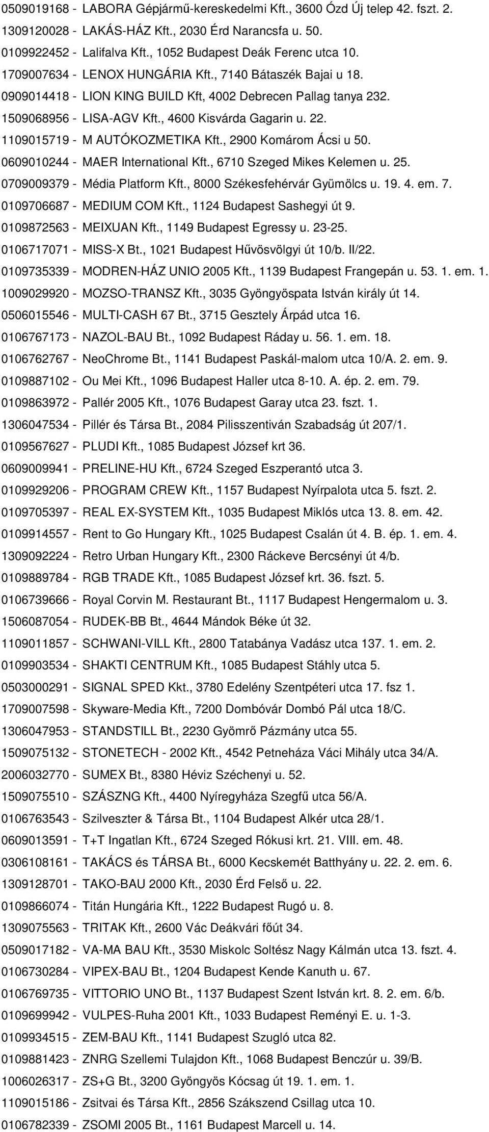 1109015719 - M AUTÓKOZMETIKA Kft., 2900 Komárom Ácsi u 50. 0609010244 - MAER International Kft., 6710 Szeged Mikes Kelemen u. 25. 0709009379 - Média Platform Kft., 8000 Székesfehérvár Gyümölcs u. 19.