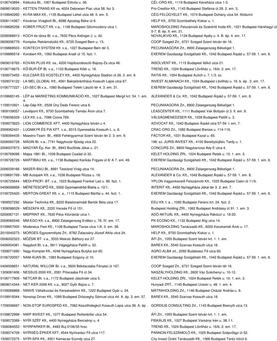 földszint 0306114367 - Kisvárosi Virágbolt Bt., 6088 Apostag Béke út 6. HELP Kft., 9700 Szombathely Kiskar u. 1. 0109695258 - KOBER FRUCT Kft. v.a., 1108 Budapest Gőzmozdony utca 1.