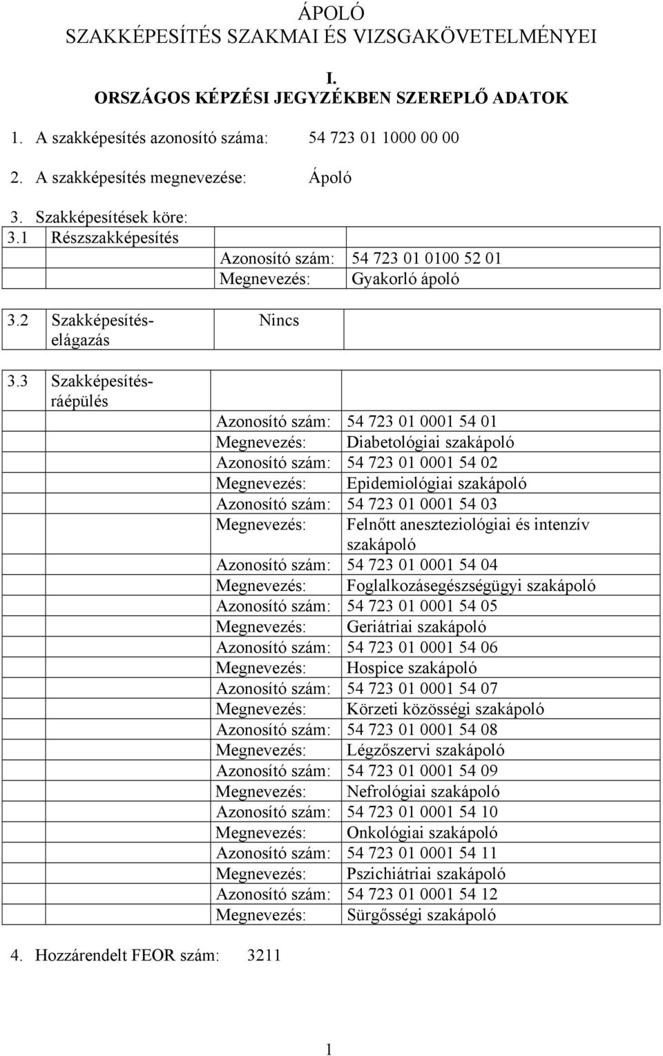 3 Szakképesítésráépülés zonosító szám: 54 723 01 0100 52 01 Megnevezés: Gyakorló ápoló Nincs zonosító szám: 54 723 01 0001 54 01 Megnevezés: Diabetológiai szakápoló zonosító szám: 54 723 01 0001 54