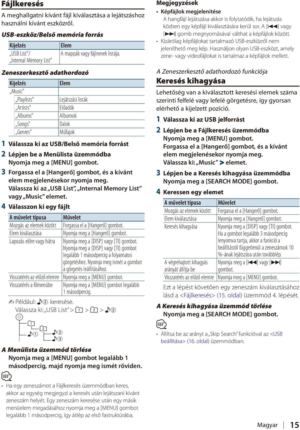 a Menülista üzemmódba Nyomja meg a [MENU] gombot. 3 Válassza ki az USB List, Internal Memory List vagy Music elemet.