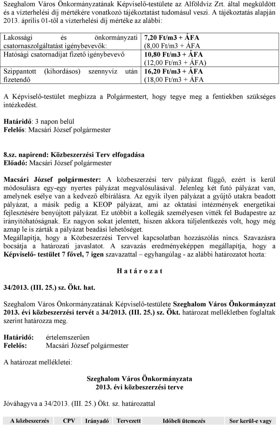 fizetendő 7,20 Ft/m3 + ÁFA (8,00 Ft/m3 + ÁFA 10,80 Ft/m3 + ÁFA (12,00 Ft/m3 + ÁFA) 16,20 Ft/m3 + ÁFA (18,00 Ft/m3 + ÁFA A Képviselő-testület megbízza a Polgármestert, hogy tegye meg a fentiekben