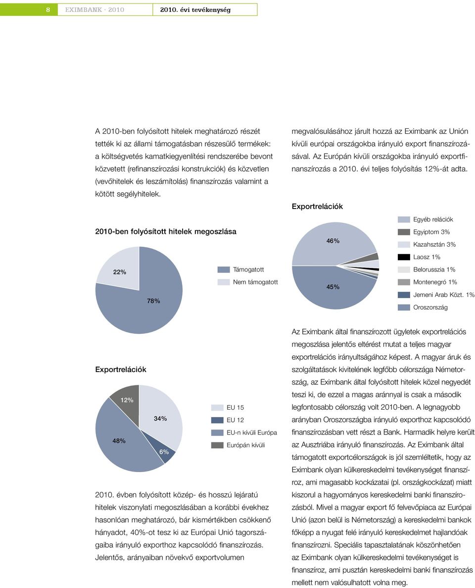 konstrukciók) és közvetlen (vevőhitelek és leszámítolás) finanszírozás valamint a kötött segélyhitelek.