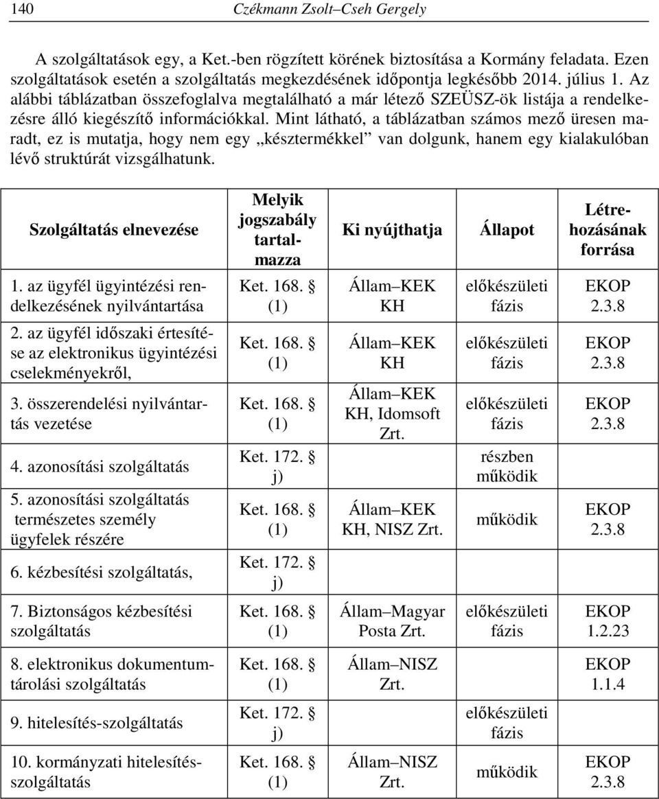 Mint látható, a táblázatban számos mező üresen maradt, ez is mutatja, hogy nem egy késztermékkel van dolgunk, hanem egy kialakulóban lévő struktúrát vizsgálhatunk.