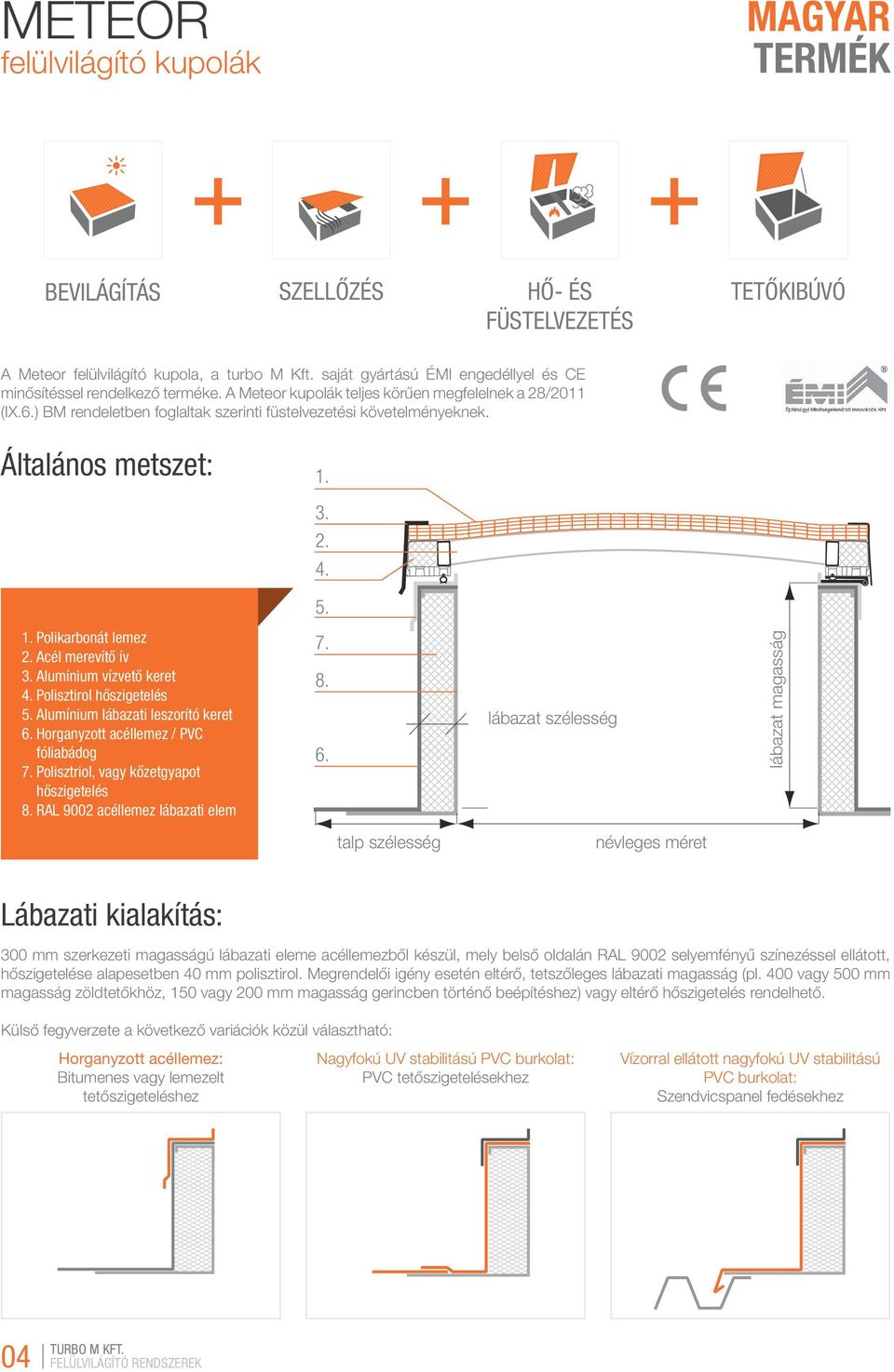 Általános metszet: 1. 3. 2. 4. 5. 1. Polikarbonát lemez 2. Acél merevítő ív 3. Alumínium vízvető keret 4. Polisztirol hőszigetelés 5. Alumínium lábazati leszorító keret 6.
