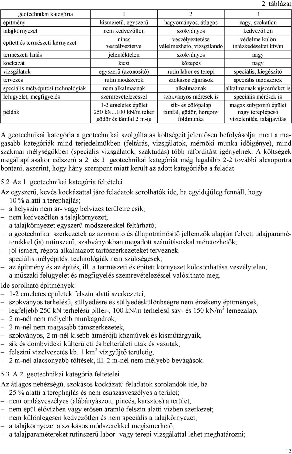 rutin labor és terepi speciális, kiegészítő tervezés rutin módszerek szokásos eljárások speciális módszerek speciális mélyépítési technológiák nem alkalmaznak alkalmaznak alkalmaznak újszerűeket is