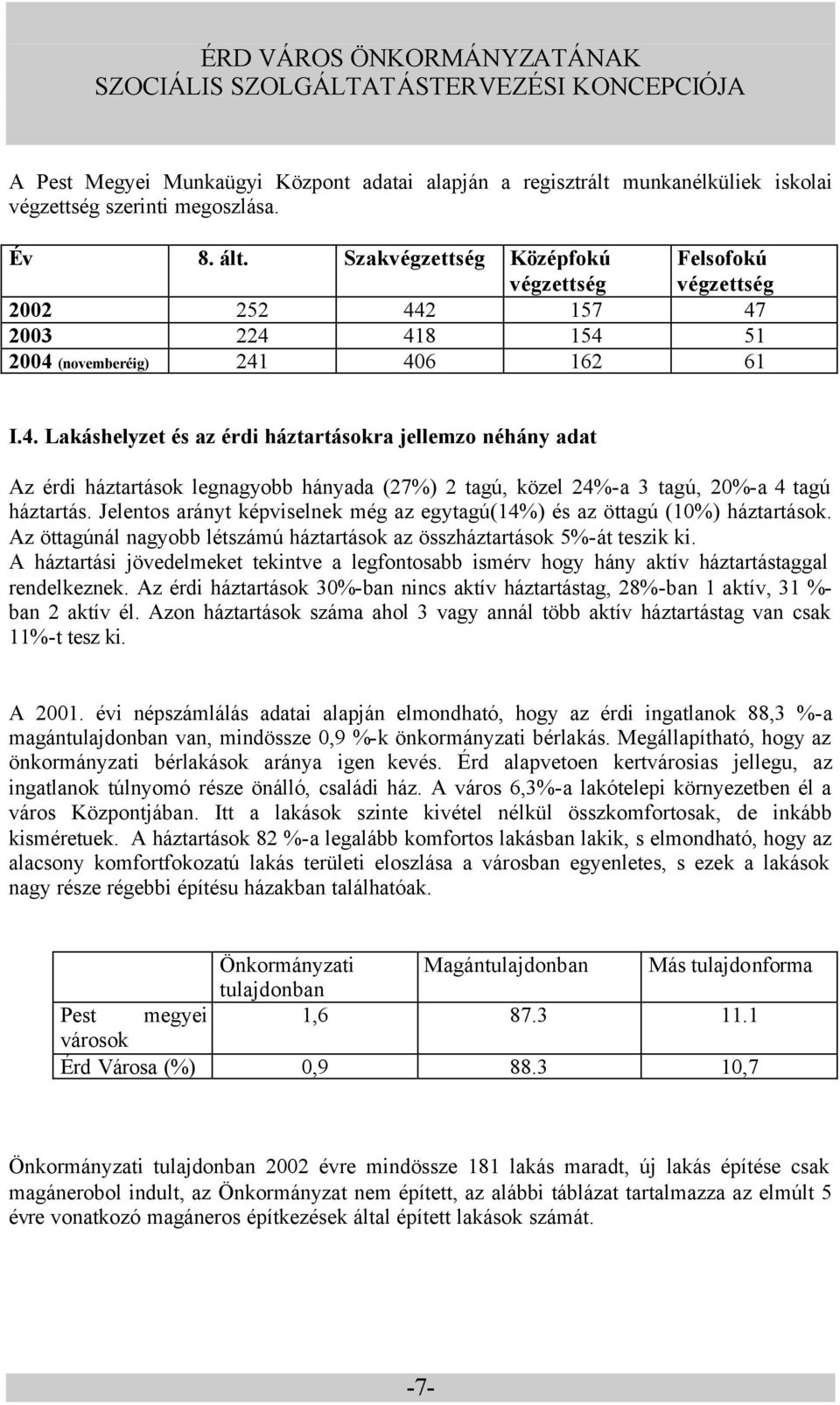 2 157 47 2003 224 418 154 51 2004 (novemberéig) 241 406 162 61 I.4. Lakáshelyzet és az érdi háztartásokra jellemzo néhány adat Az érdi háztartások legnagyobb hányada (27%) 2 tagú, közel 24%-a 3 tagú, 20%-a 4 tagú háztartás.