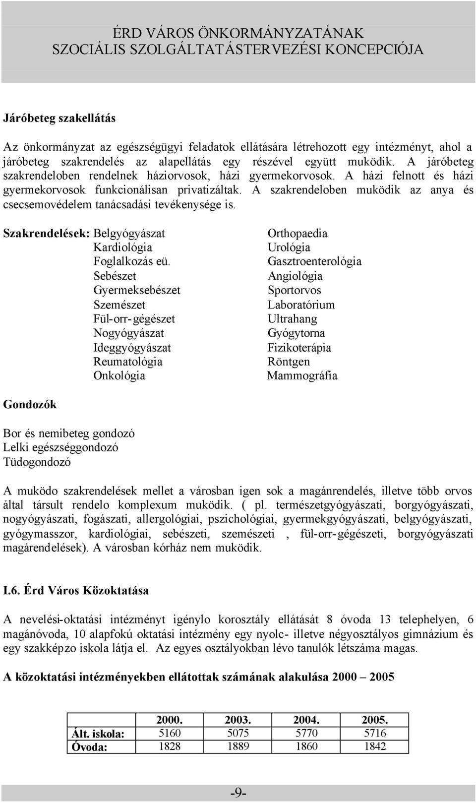 A szakrendeloben muködik az anya és csecsemovédelem tanácsadási tevékenysége is. Szakrendelések: Belgyógyászat Kardiológia Foglalkozás eü.