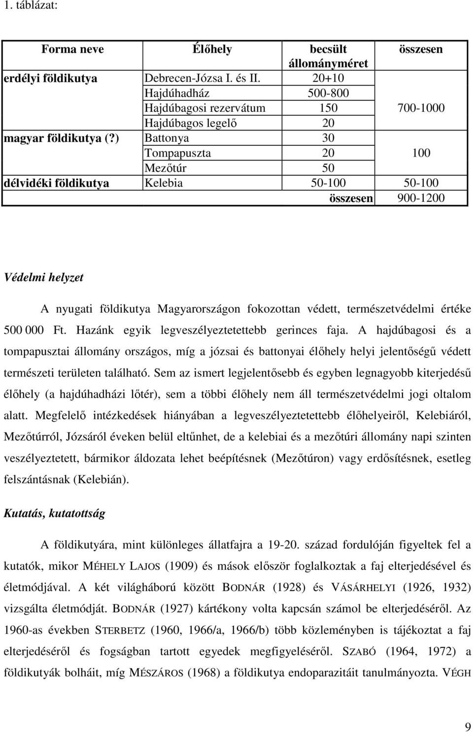 ) Battonya 30 Tompapuszta 20 100 Mezıtúr 50 délvidéki földikutya Kelebia 50-100 50-100 összesen 900-1200 Védelmi helyzet A nyugati földikutya Magyarországon fokozottan védett, természetvédelmi értéke