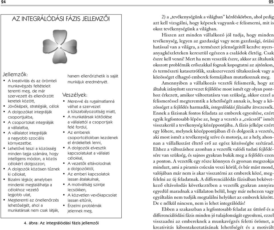 Lehetôvé teszi a közösség minden tagja számára, hogy intelligens módon, a közös célokért dolgozzon, A dolgozók közösen tûznek ki célokat, Bizalmi légkör, amelyben mindenki megtalálhatja a célokhoz