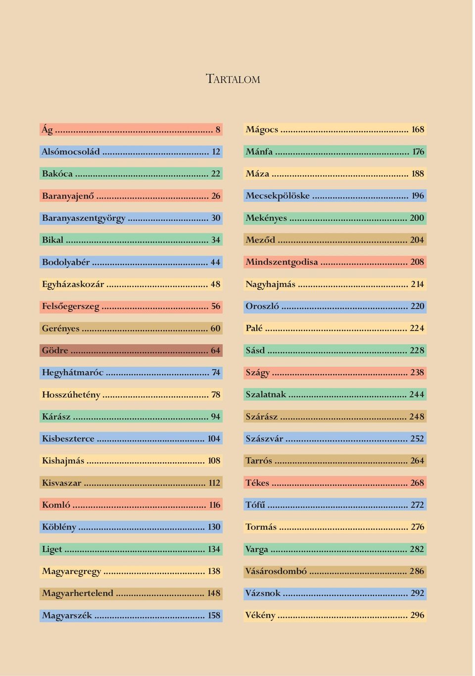 .. 138 Magyarhertelend... 148 Magyarszék... 158 Mágocs... 168 Mánfa... 176 Máza... 188 Mecsekpölöske... 196 Mekényes... 200 Meződ... 204 Mindszentgodisa... 208 Nagyhajmás... 214 Oroszló.