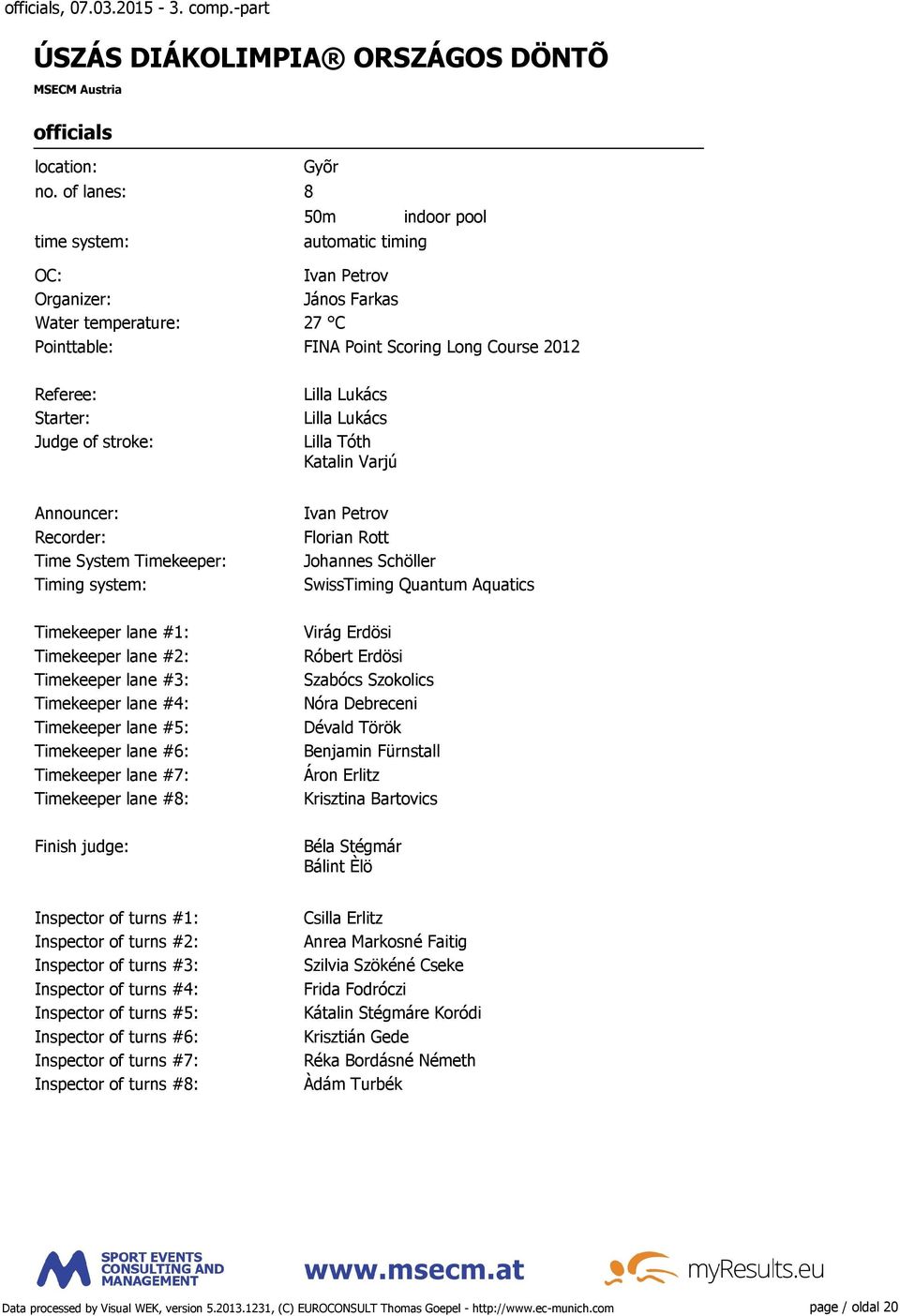 of stroke: Lilla Lukács Lilla Lukács Lilla Tóth Katalin Varjú Announcer: Recorder: Time System Timekeeper: Timing system: Ivan Petrov Florian Rott Johannes Schöller SwissTiming Quantum Aquatics