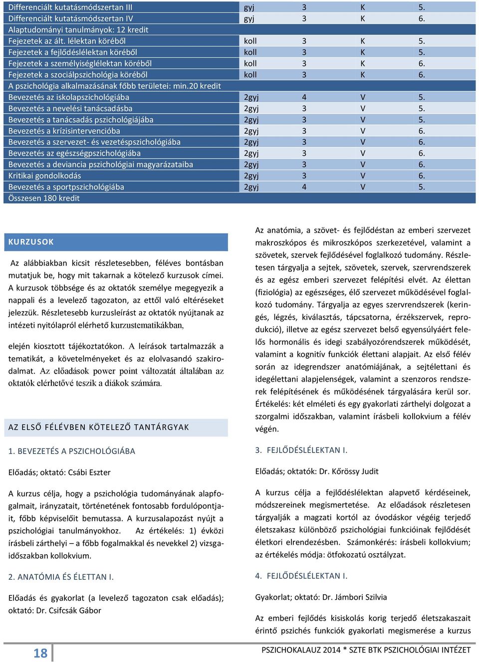 A pszichológia alkalmazásának főbb területei: min.20 kredit Bevezetés az iskolapszichológiába 2gyj 4 V 5. Bevezetés a nevelési tanácsadásba 2gyj 3 V 5.