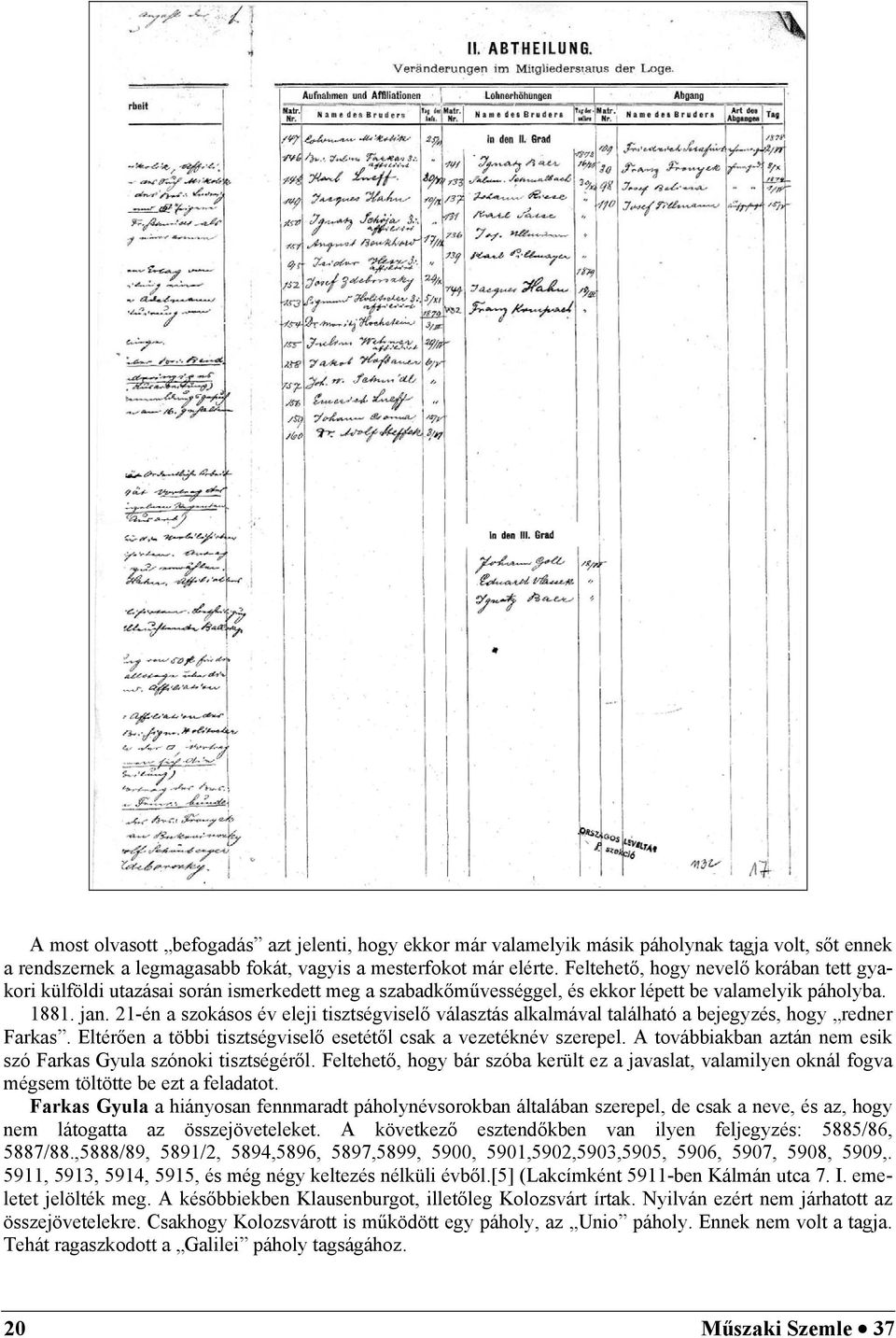 21-én a szokásos év eleji tisztségviselő választás alkalmával található a bejegyzés, hogy redner Farkas. Eltérően a többi tisztségviselő esetétől csak a vezetéknév szerepel.