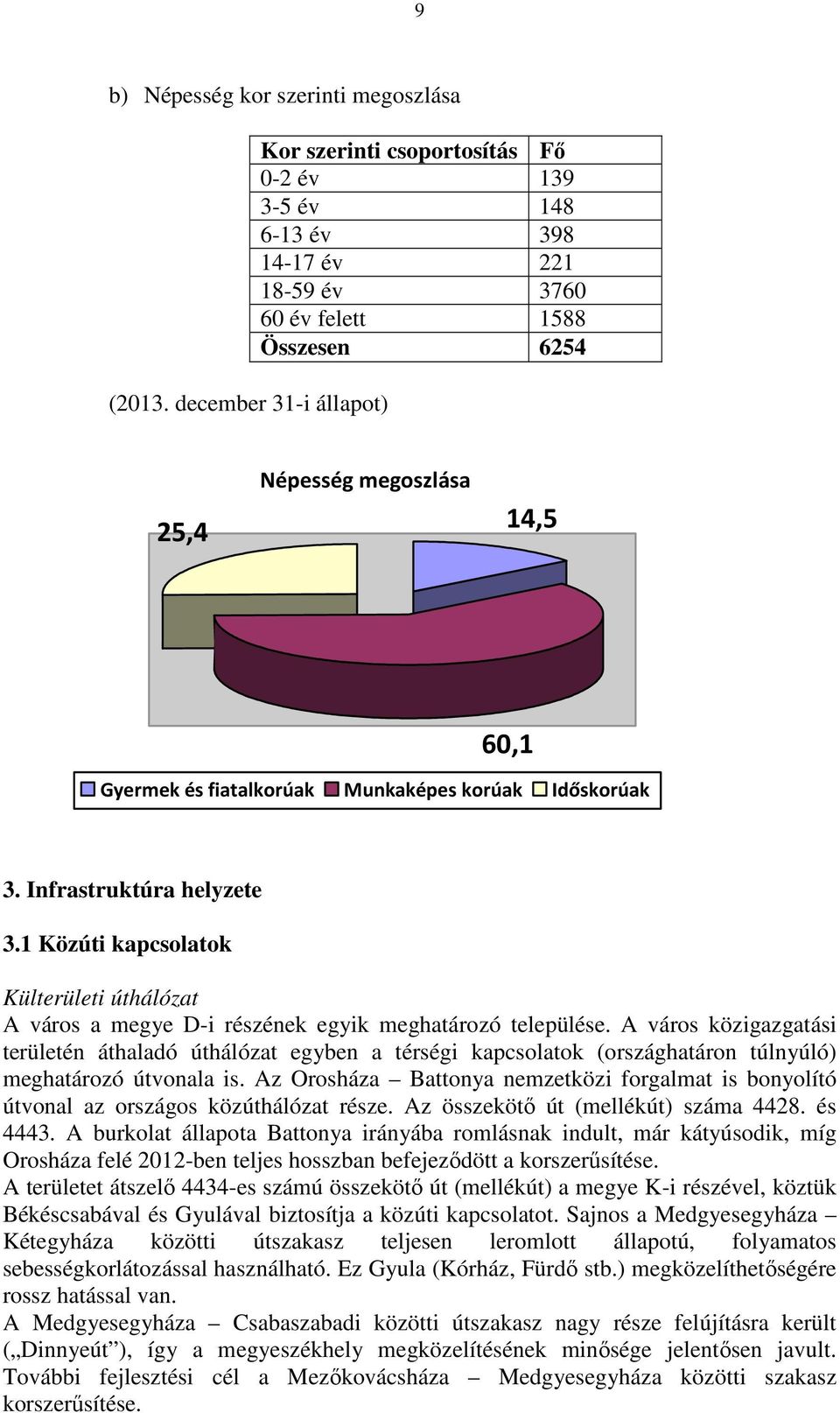 fiatalkorúak Munkaképes korúak Időskorúak 3. Infrastruktúra helyzete 3.1 Közúti kapcsolatok Külterületi úthálózat A város a megye D-i részének egyik meghatározó települése.