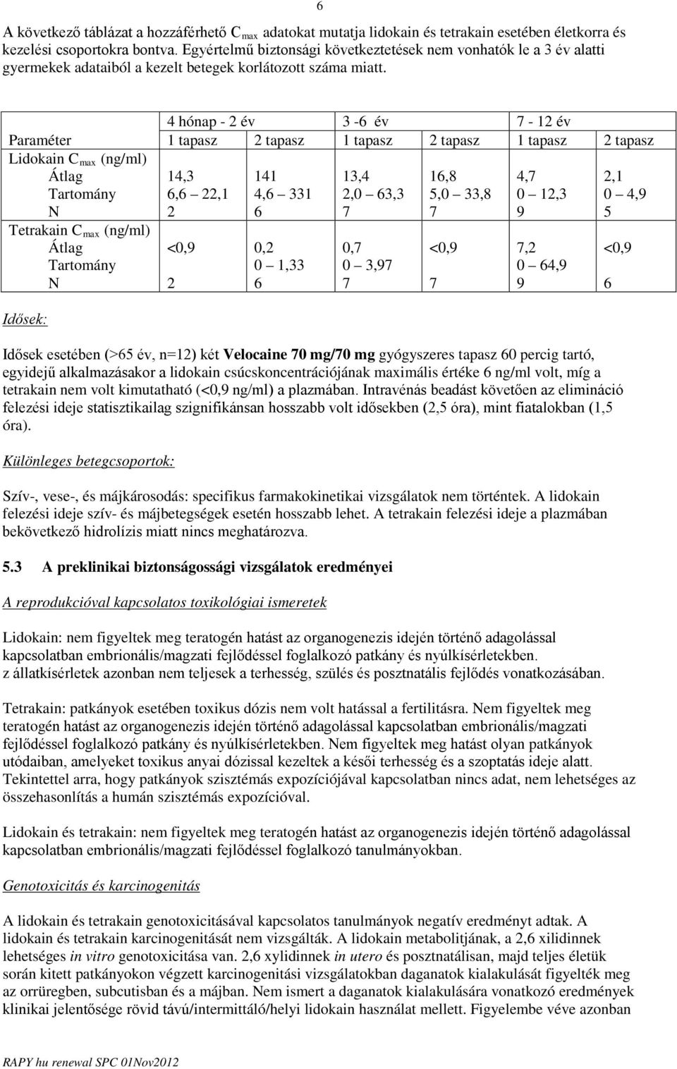 6 Paraméter Lidokain C max (ng/ml) Átlag Tartomány N Tetrakain C max (ng/ml) Átlag Tartomány N 4 hónap - 2 év 3-6 év - 12 év 1 tapasz 2 tapasz 1 tapasz 2 tapasz 1 tapasz 2 tapasz 14,3 6,6 22,1 2 <0,9